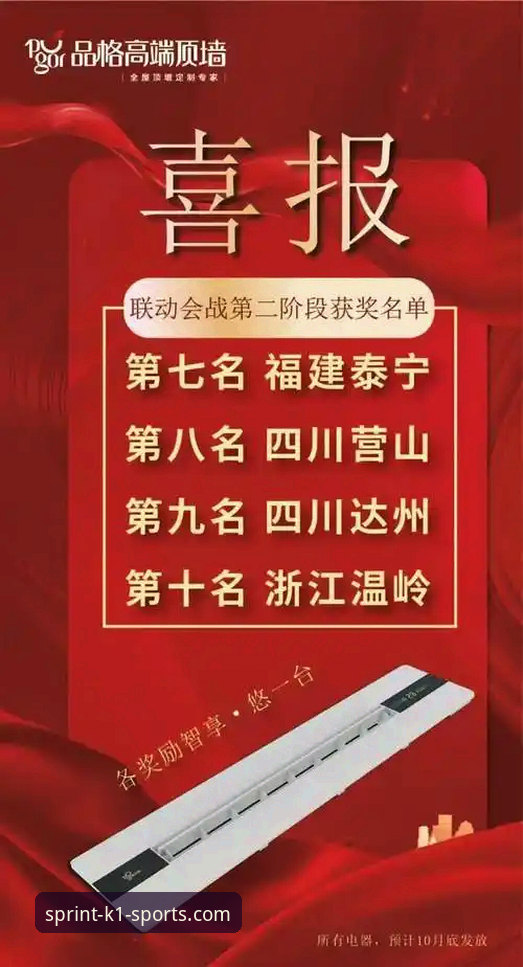 K1体育平台最新动态：官方入口地址全面升级，用户体验迎来质变
